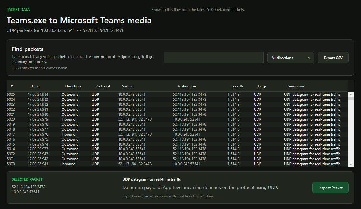Packet data popout