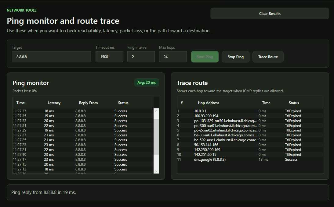 Network tools