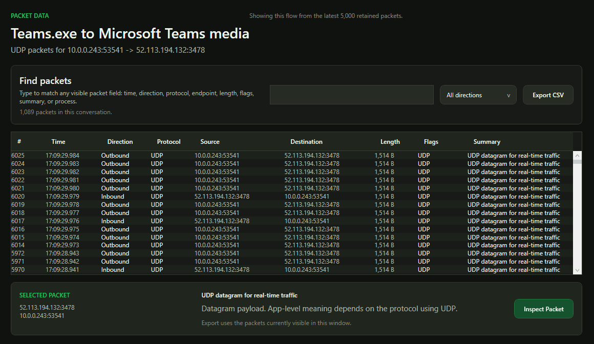 WireTuna live packet data screen